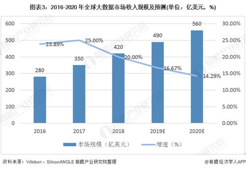 2021信息科技產(chǎn)業(yè)十大關(guān)鍵詞 元宇宙 打破量子霸權(quán) 自動(dòng)駕駛落地